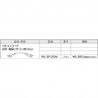 ڵΤƱʸۥ᡼ľ Բ CHOFU(Ĺ) ꡦߥ⥳(2) 20m ⥳󥳡 إ⥳Ϣ RK-3P-20M (򵡴Ϣ)